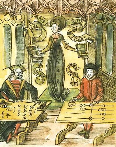 Gregor Reisch, Margarita Philosophica (1503) — Arithmetica personified between Boethius and Pythagoras